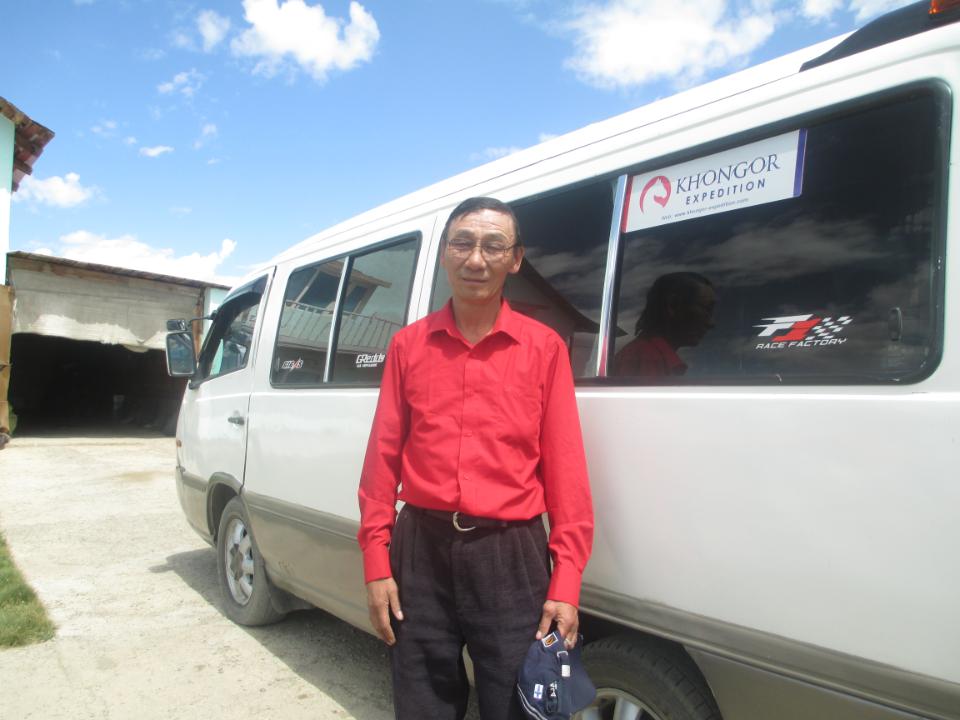 Borrower image