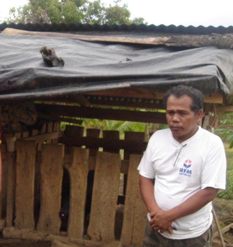 Borrower image