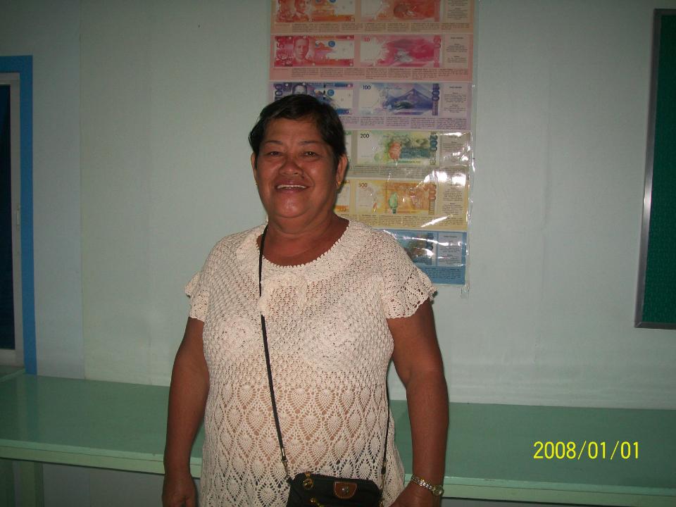 Borrower image
