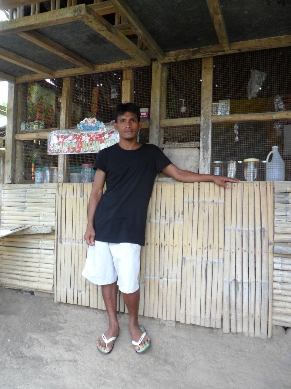 Borrower image